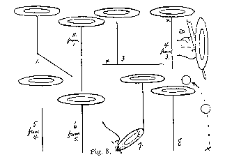 Fig 8